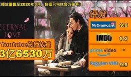 大香蕉国产免费现现视频,国产免费现视频，带你领略精彩瞬间